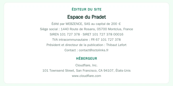 Coordonnées légales de l’éditeur et de l’hébergeur du site